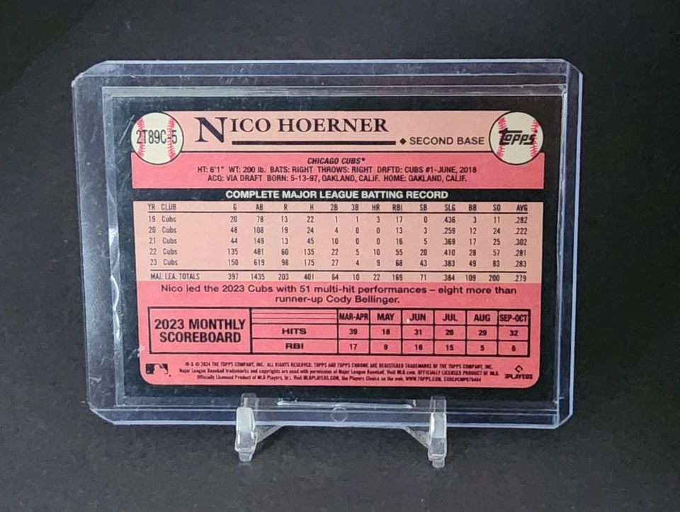 2024 Topps Series 2 Silver Pack Mojo #2T89C-5 Nico Hoerner Green /99 - Image 2 of 3