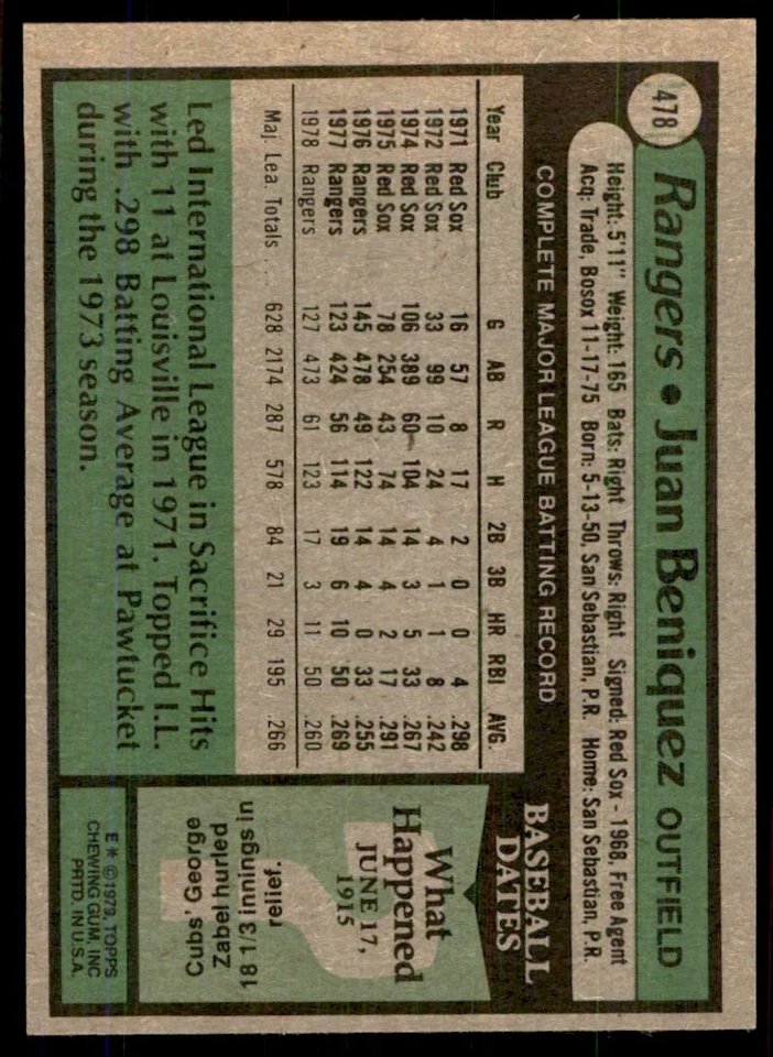 1979 Topps Juan Beniquez Baseball Cards #478 - Image 2 of 2