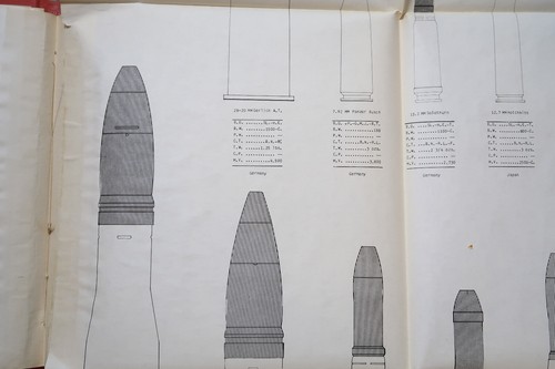 Military Ammunition Chart Johnson Vintage No. 1 and No. 2 1944 - Picture 18 of 24