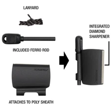 Survival Kit for Mora Kansbol and Garberg #13911