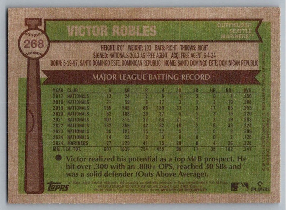 2025 Topps Heritage Victor Robles Seattle Mariners #268 - Image 2 of 2