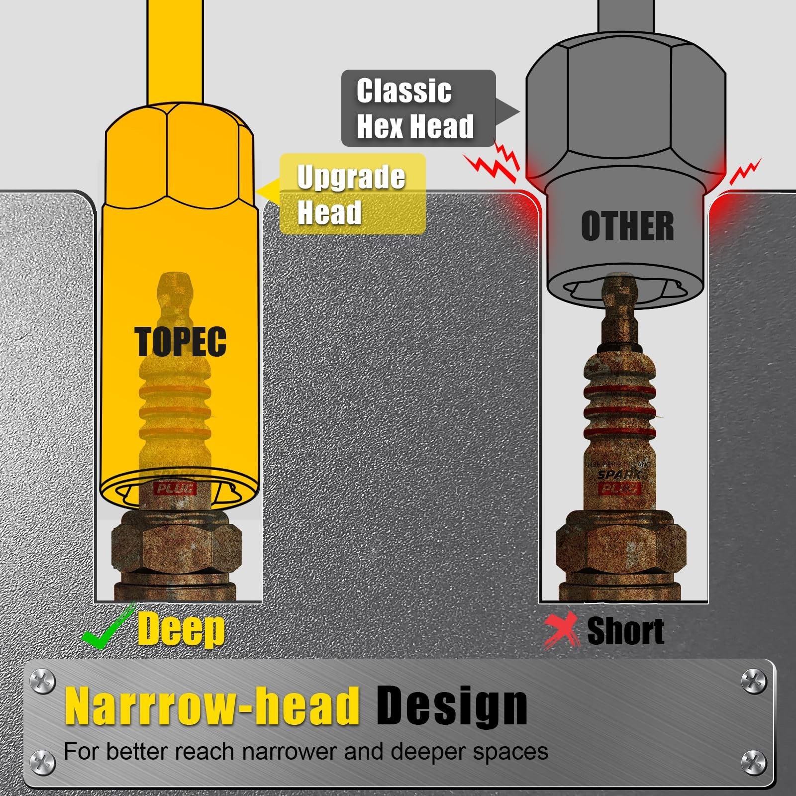 Topec 6PCS Deep Lug Nut Removal Tool, 1/2" Drive Lug Nut Extractor Set, 17-22...