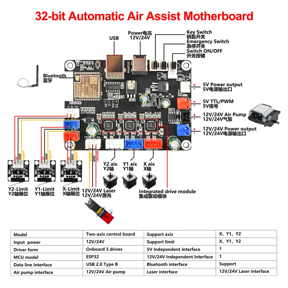 GRBL Controller CNC Laser Engraver Cutter Automatic Air Assist Motherboard &Pump - Image 4 of 4