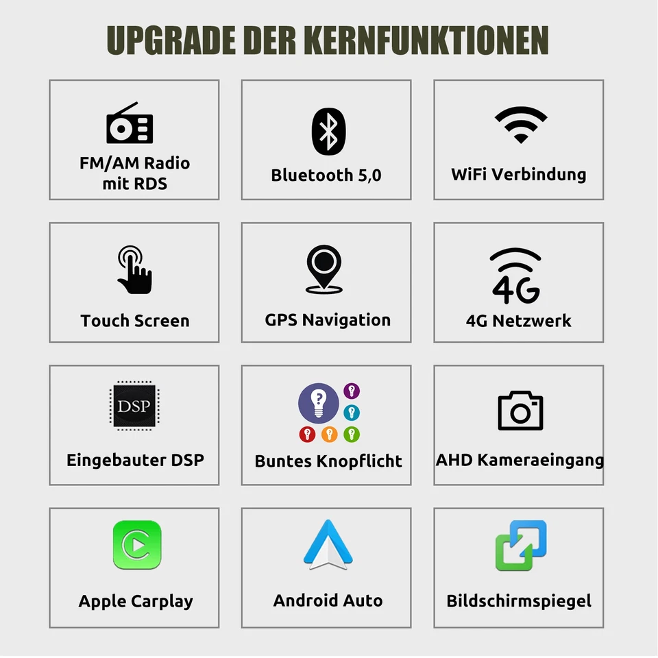 Für Opel Zafira B Astra G H Corsa C/D Android14 128G 8kern Carplay Autoradio DSP - Bild 3 von 4