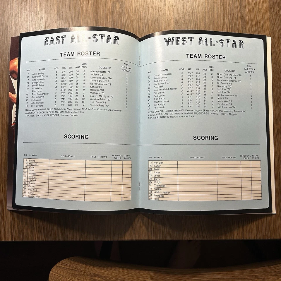 1977 NBA All-Star Game Magazine Program Vtg 27th Annual Milwaukee Collectible - Image 3 of 4