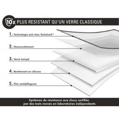 Protection écran iPhone 13 Pro Max incassable 3D pour le quotidien - 4
