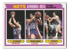 1981-82 Topps #57 Mike Newlin / Maurice Lucas New Jersey Nets