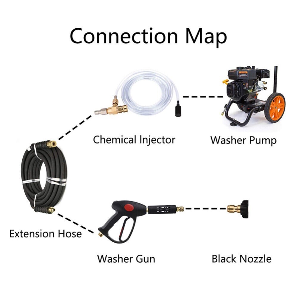 Enhance Your Cleaning Capabilities with Pressure Washer Soap Dispenser