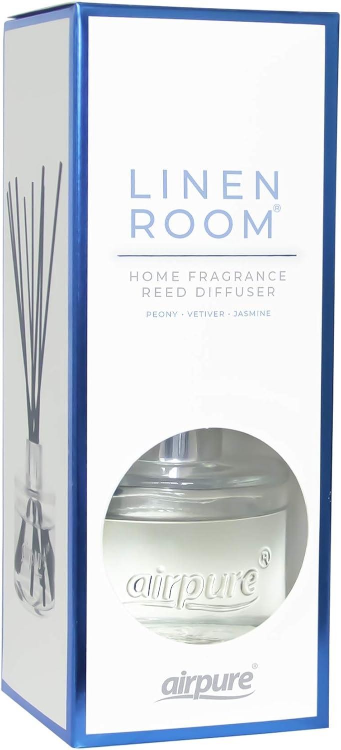 AIRPURE Reed Diffuser, 100ml Oil Set with Sticks, 8X Black 100 ml, Blue - Image 7