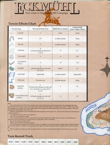 S&T 114: The Battle of Eckmuhl - Picture 5 of 6