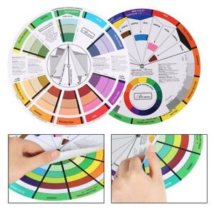 Color Wheel Paint Chart