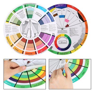 Art Color Wheel Chart