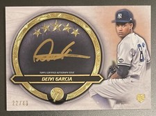 2021 Topps Deivi Garcia Golden Graphs Autograph Rookie Baseball Card 22/40 GG-DG