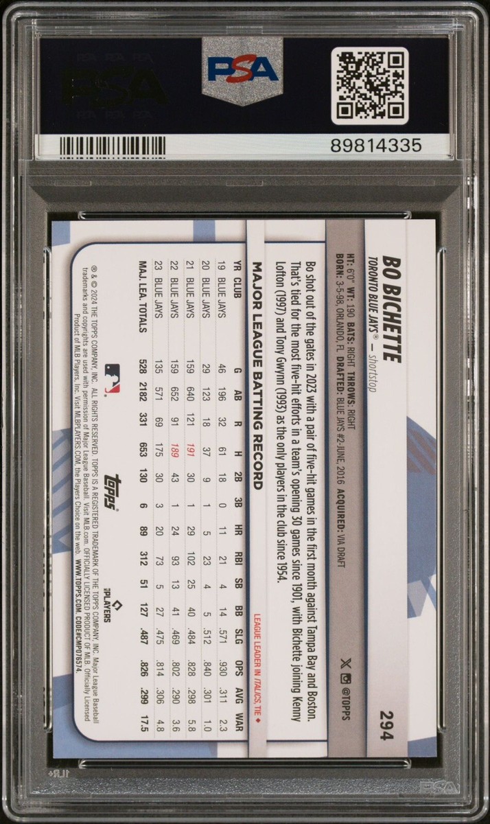 Bo Bichette SUPER RARE RED FOIL Blue Jays PSA 10 GEM MINT 2024