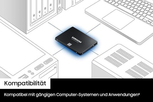 Samsung 870 EVO 2,5 Zoll SSD 250GB 500GB 1TB 2TB SATA III Solid State Drive Lot - Picture 9 of 15