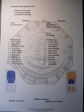 1970 FA Charity Shield Chelsea v Everton Matchsheet