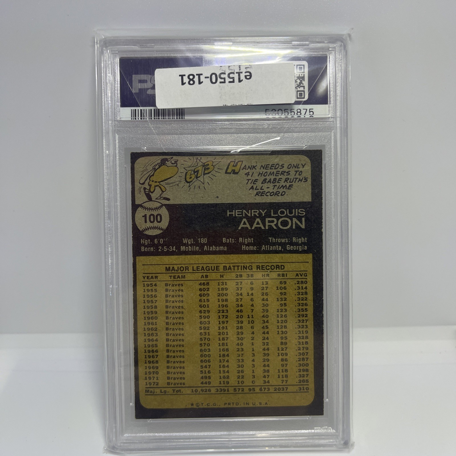 1973 Topps - Hank Aaron #100 PSA 4 VG-EX view 2