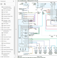 Dodge RAM 2500 2004 diagrama de cableado a color completo esquema L6 5,9 L DSL 4x4 pdf