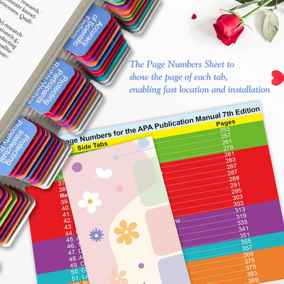 Index Tabs the APA Publication Manual 7Th Edition Book Tabs of the American