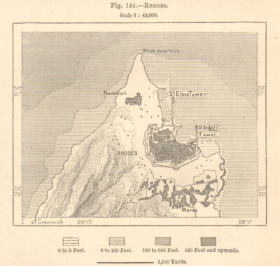 Rhodos Stadtplan. Griechenland. St Elmo & St Angelo Turm. Skizzenkarte 1885 alt