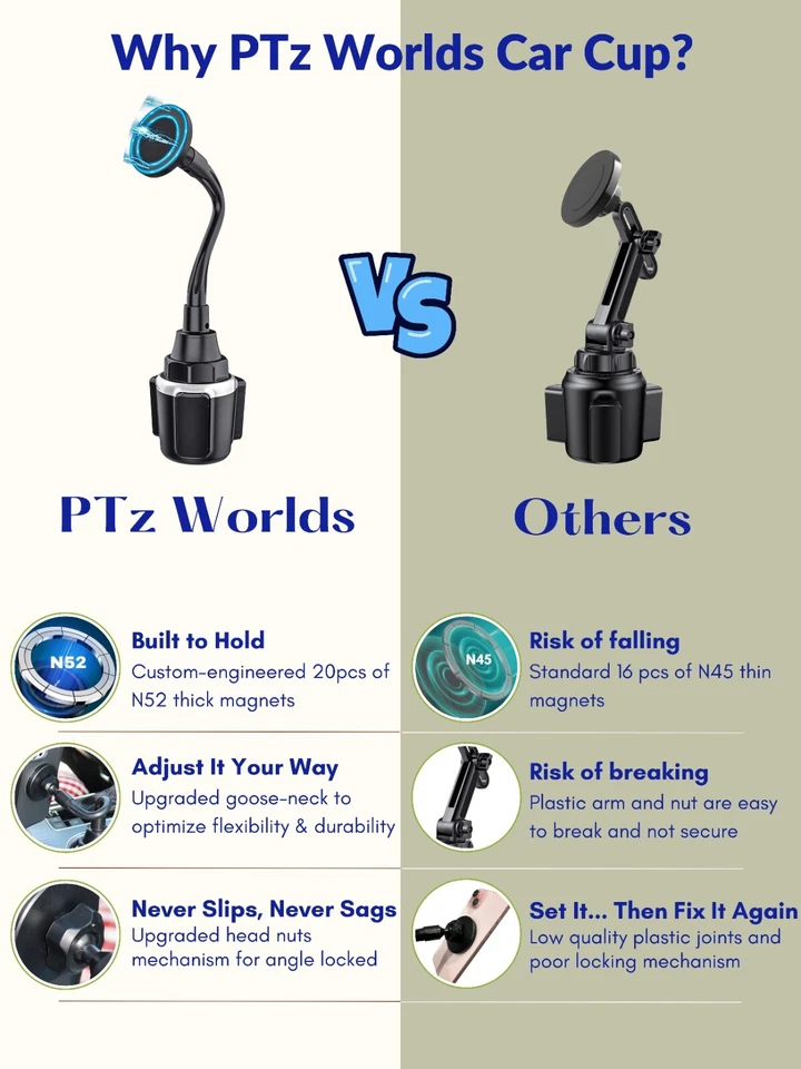 MagSafe Phone Holders for Car Cup, Dashboard/Windshield, Air Vent, 360° Rotation - Image 4 of 4