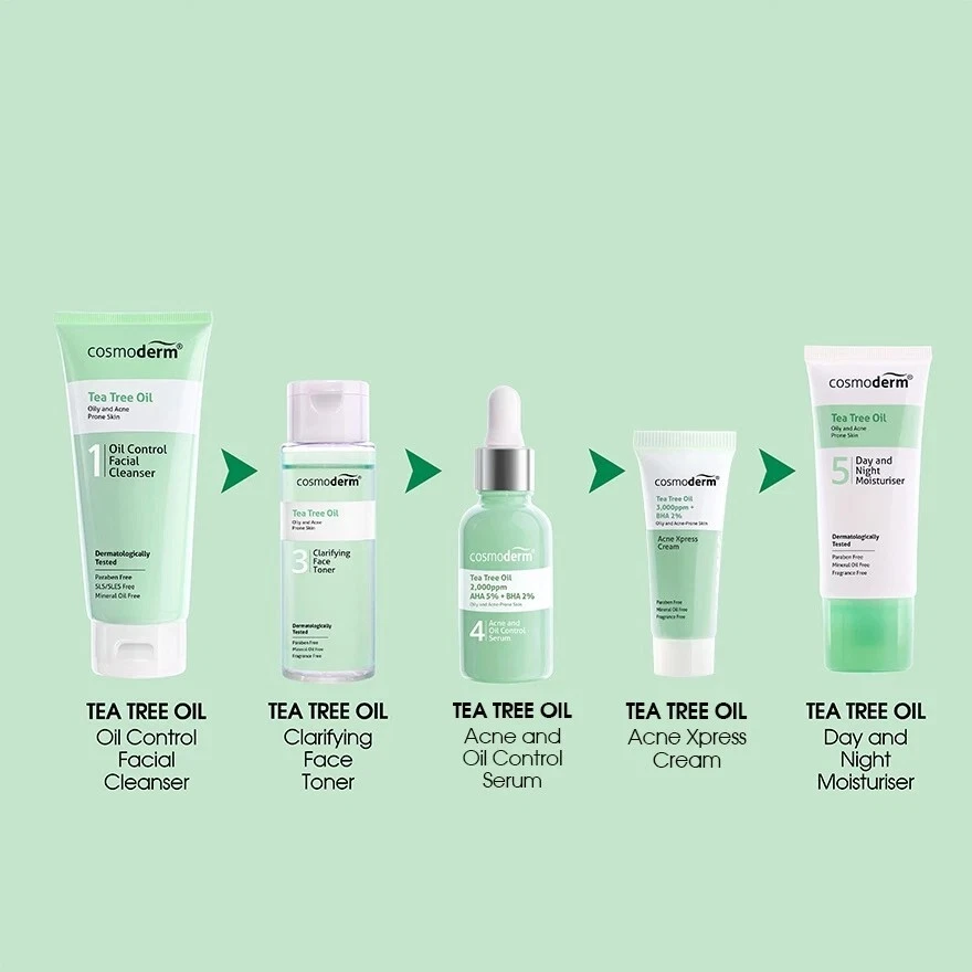 Cosmoderm Tea Tree Oil Facial Cleanser 50ml X 2unit - Image 4 of 4