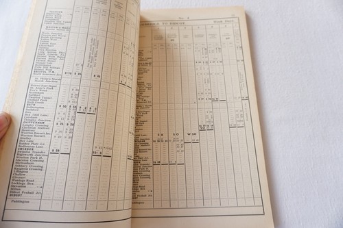 1939 Zweiter Weltkrieg GWR Arbeitsdienst Eisenbahn Fahrplan Nr. 4 Bristol Didcot Highbridge - Bild 5 von 8