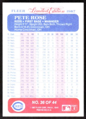 1987 1099D Fleer Limited Edition Pete Rose Cincinnati Reds #36 | eBay