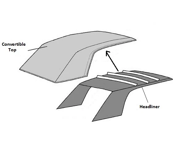 Techo superior convertible para Jaguar XJS 1994-1996 tela bronceada Foto 4 de 4
