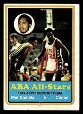 1973 TOPPS MEL DANIELS 195 GOOD BASKETBALL INDIANA PACERS