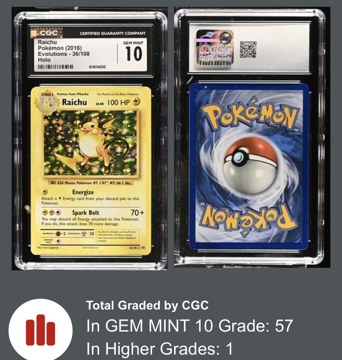 Raichu