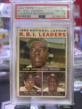 1964 Topps N. L. R. B. I. Leaders Hank Aaron K. Boyer B. White PSA 4