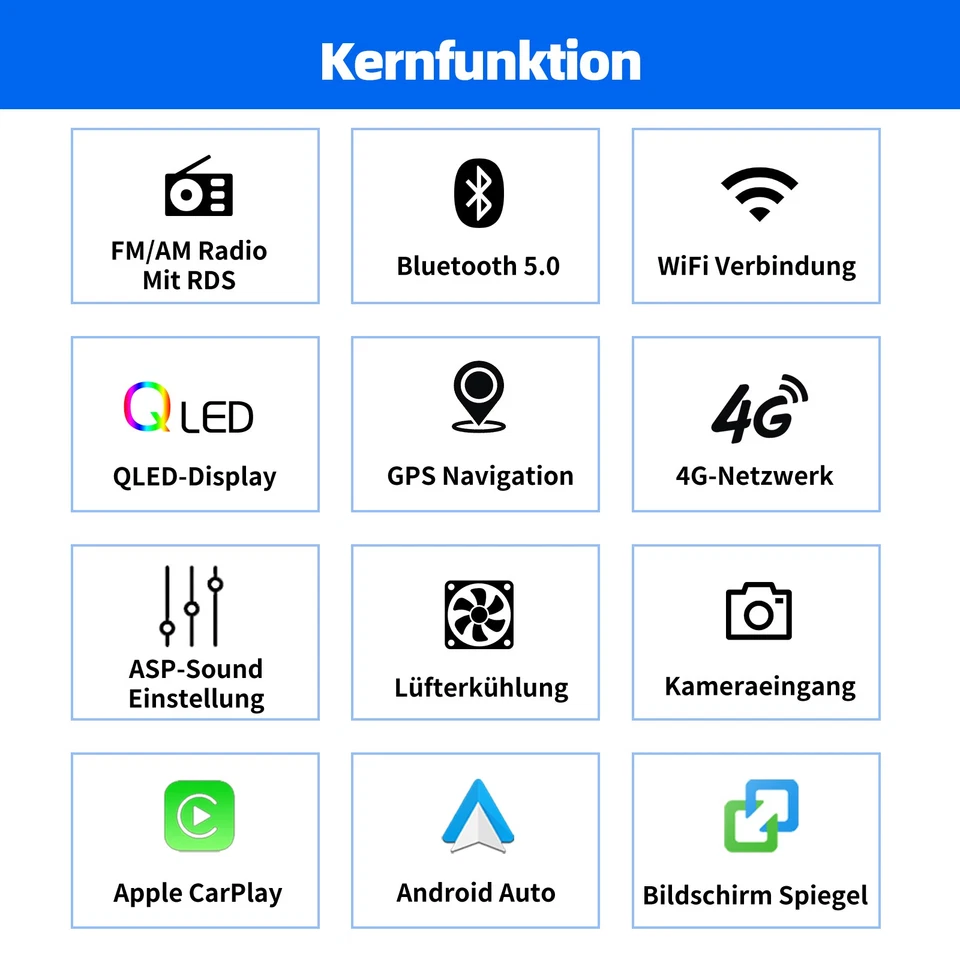 DAB+ Android 14 8-Kern 6+128G Autoradio Carplay GPS Für Opel Insignia A 2008-12 - Bild 3 von 4
