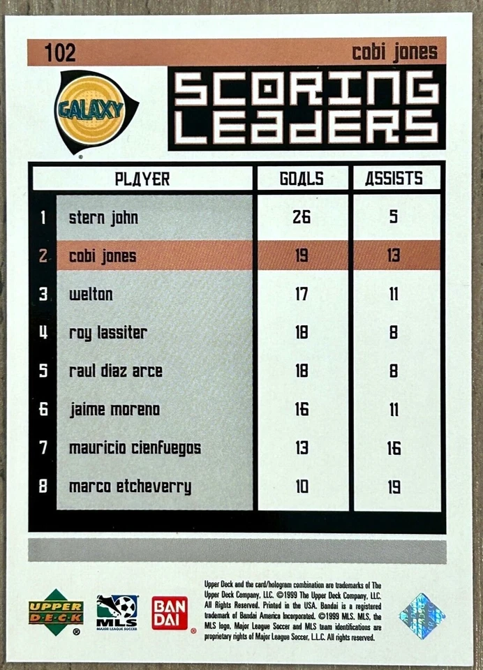 1999 Upper Deck (LÍDERES DE PONTUAÇÃO) Cobi Jones #102 - QUASE PERFEITO+ Estado - Imagem 2 de 2