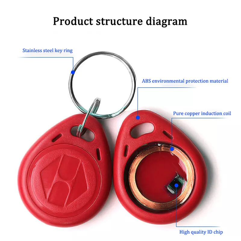 Rfid for keys top