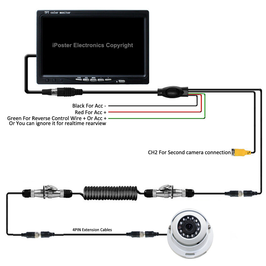 Caravan 4 PIN Rear View 7" Monitor+CCD Reversing Camera+Trailer Suzy