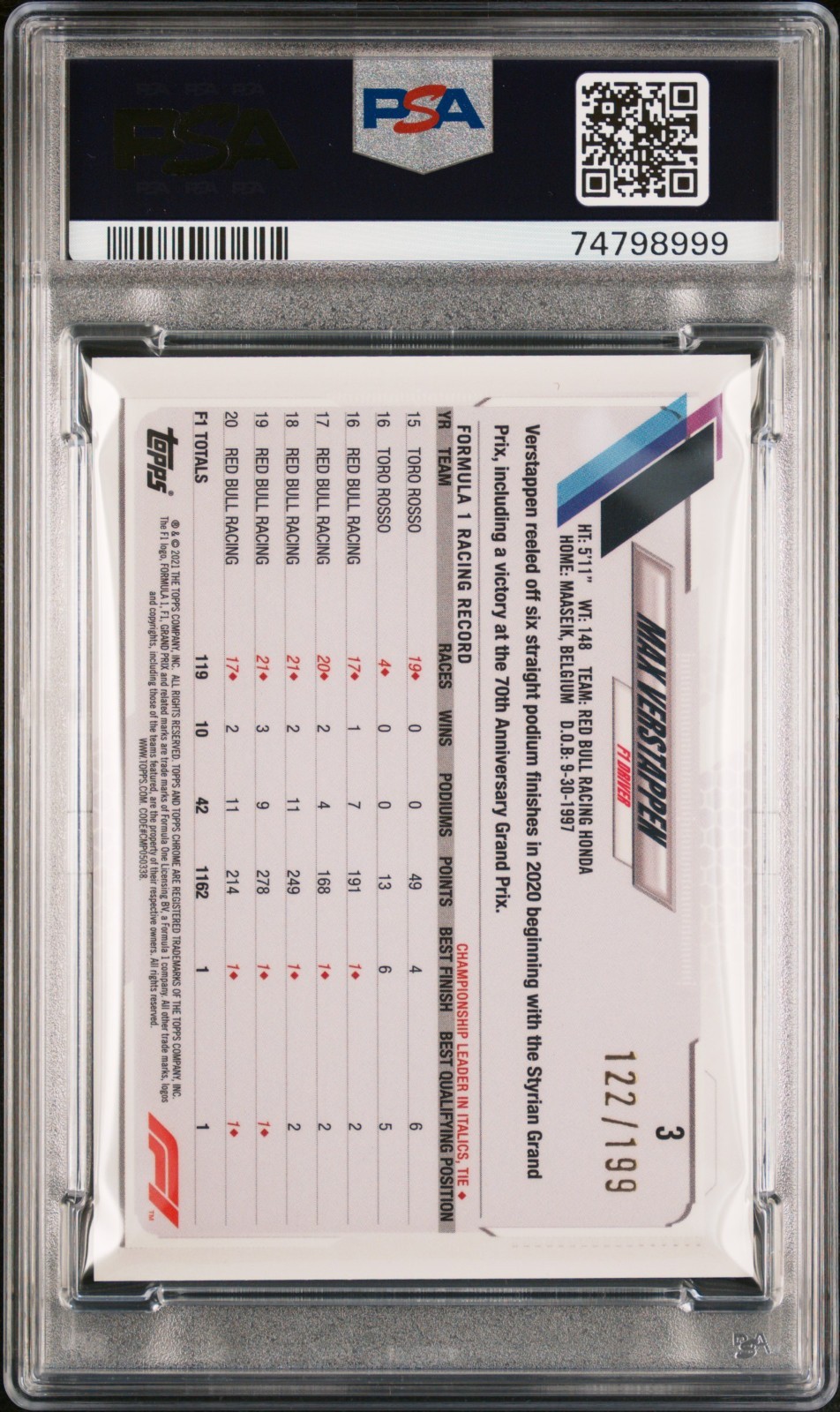 2021 Topps Chrome Sapphire Max Verstappen Portrait #3 Chartreuse /199 PSA 10! view 2