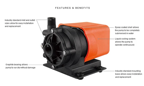 SEAFLO 500 GPH Air Conditioning Pump Marine Seawater Circulation AC Pump 115V - Picture 7 of 9