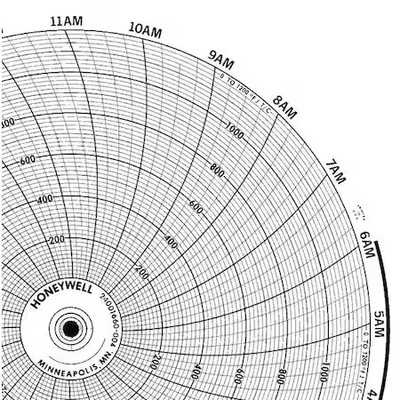 Honeywell Bn  24001660-004 Chart, 10.313 In, 0 To 1200, 1 Day, Pk100