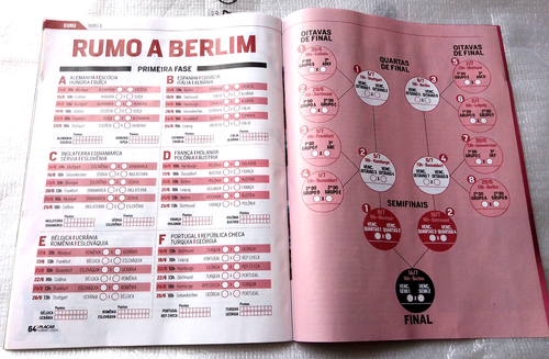 PLACAR COPA AMERICA & EURO 2024 GUIDE = Football Magazine w 204 PLAYER PROFILES - Picture 12 of 17