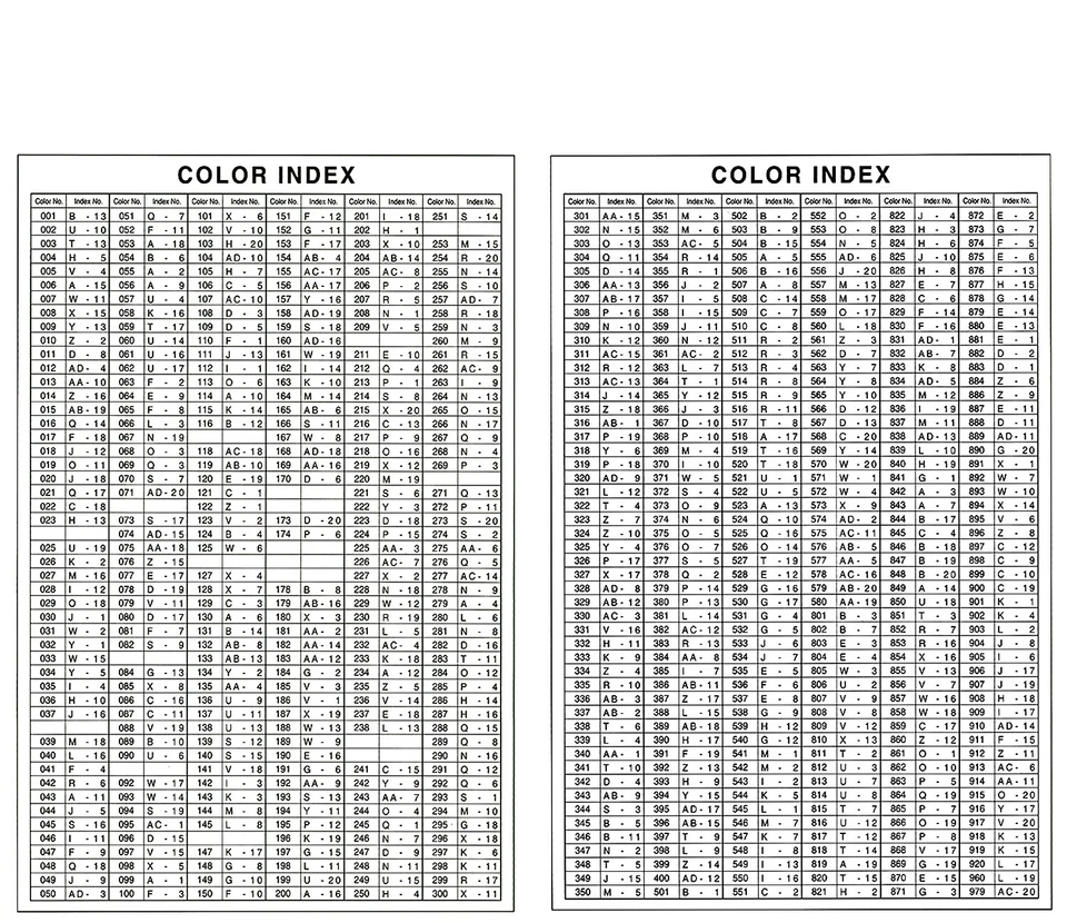 10 piezas 9" YKK #4.5 Bolso de Mano o Cartera Cremallera con Tirador Extra Largo - Hecho en EE. UU. Foto 2 de 4