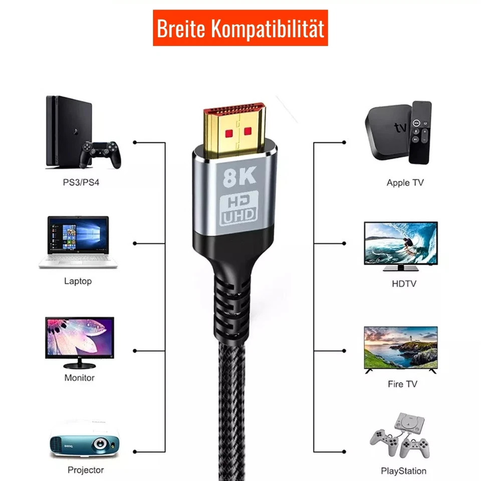 HDMI Kabel 8K 4K UHD 2.1 Ultra HighSpeed 48Gbps HDR eARC ARC vergoldet PS5 1-5m - Bild 3 von 4