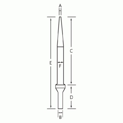 Grey Pneumatic CH111 Pneumatic Tapered Punch, 7