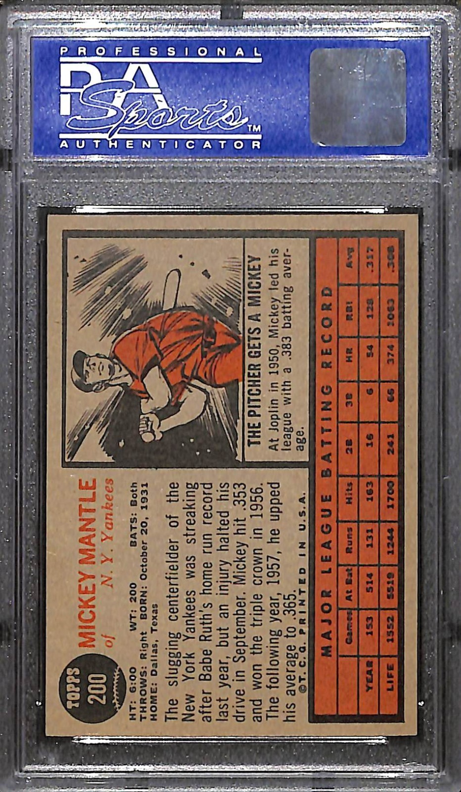 1962 Topps #200 Mickey Mantle New York Yankees Psa Nm 7 view 2