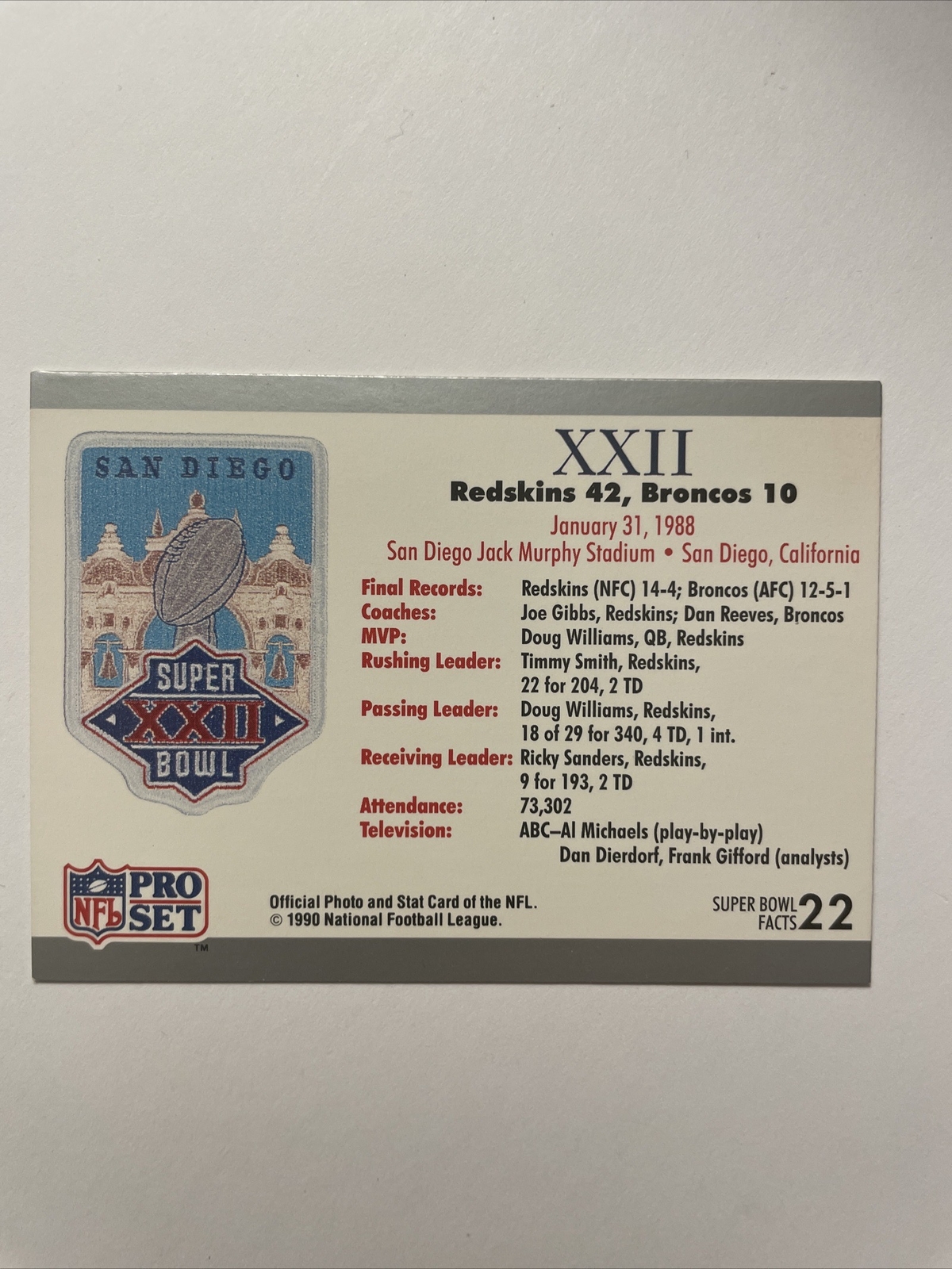 1990 NFL Pro Set Super Bowl Ticket Facts Card #22 Super Bowl XXII Mint