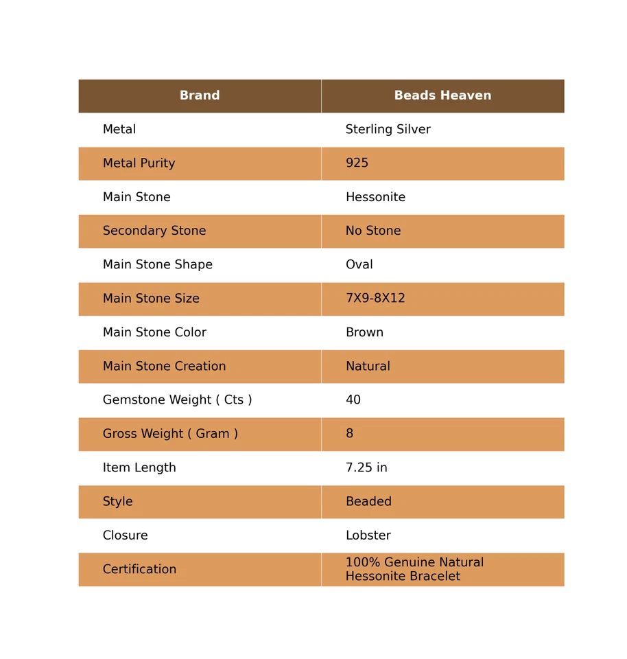 Pulsera de cuentas ovaladas granate hessonita 35ct plata 925 joyería curativa Foto 2 de 4