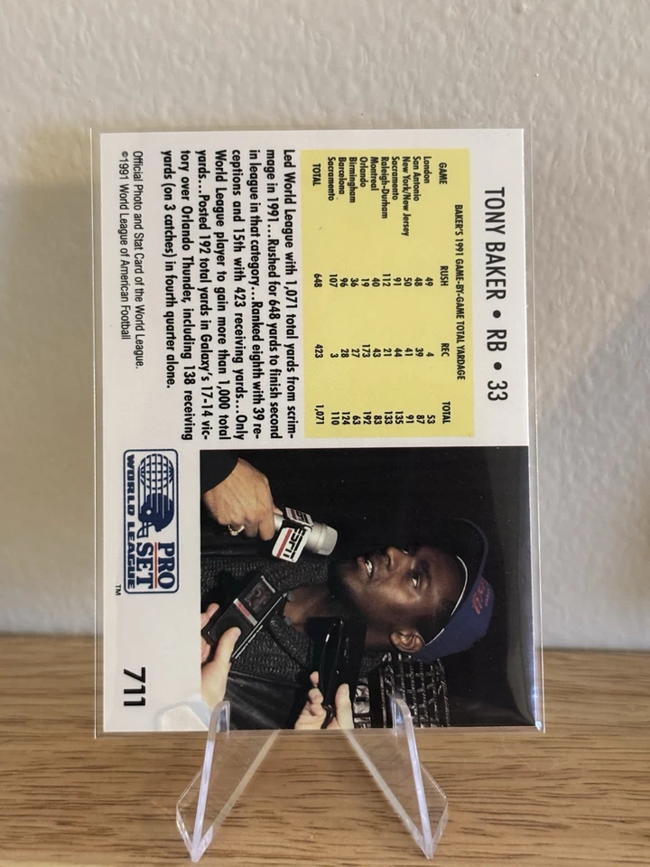 1991 Pro Set - Award Winner Yellow box on back #711 Tony Baker - Image 2 of 2