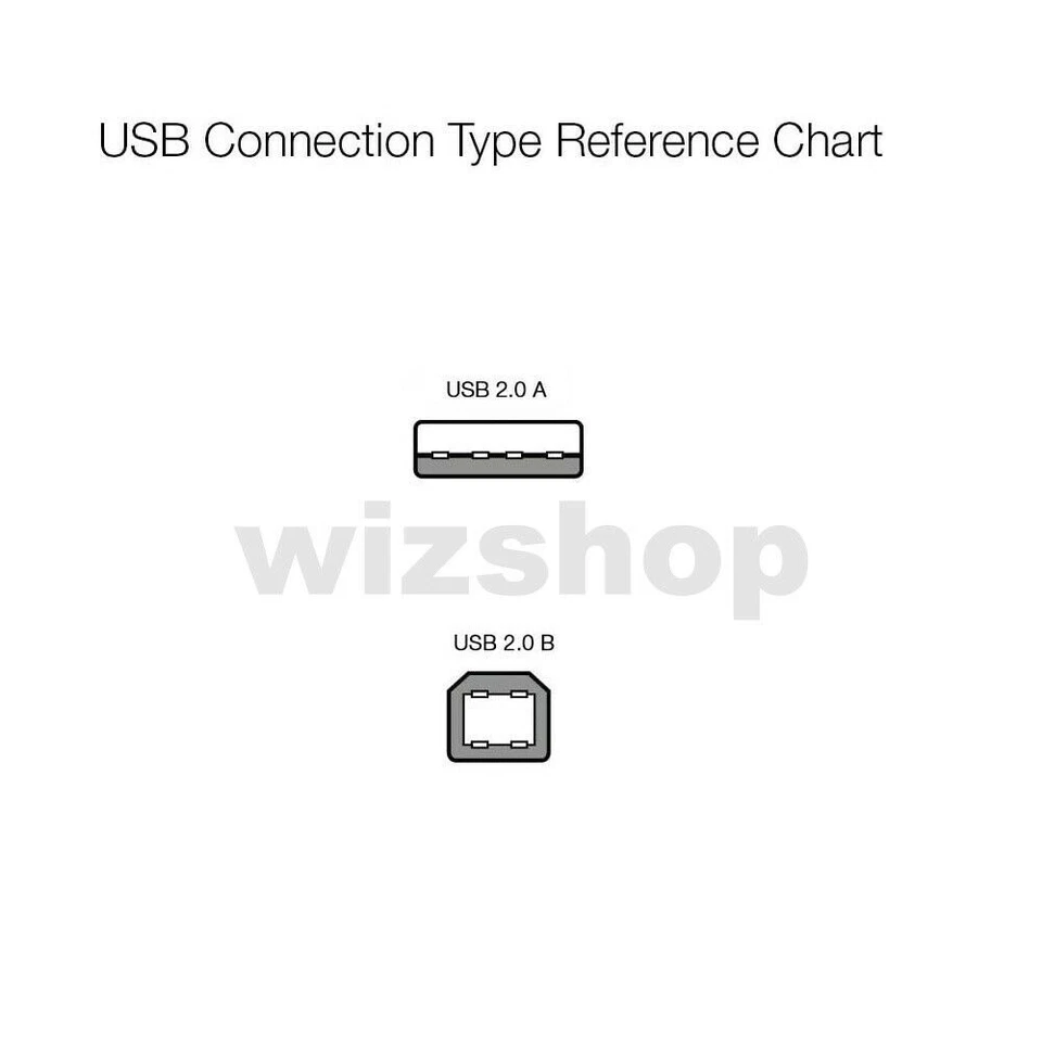 Cavo USB per Stampante da 0,5 a 5 metri USB 2.0 A/B Stampante scanner dati ecc.  - Immagine 3 di 3
