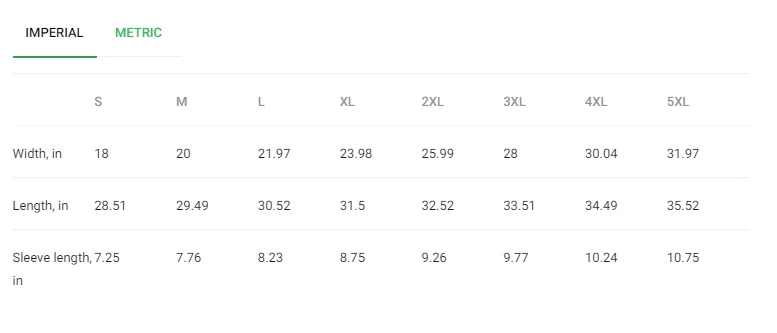 Rare Collection ATTACK ATTACK! Band Gift For Fan S to 5XL T-Shirt GC2147 - Image 3 of 3