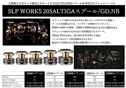 Daiwa Slp Works 20 Spool Saltiga 20000 for sale online | eBay